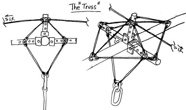 The Truss Lever Link in 3d